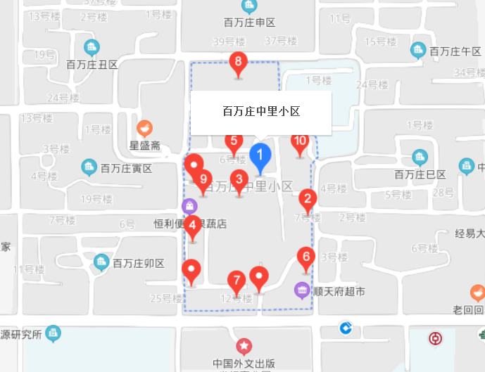 百萬莊中里社區(qū)