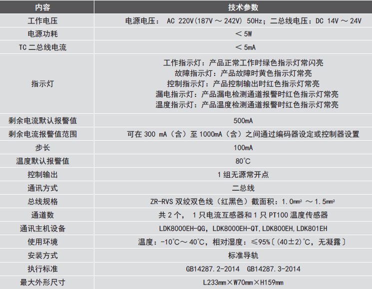 LDT9104EH組合式<a href=http://m.neimgu.cn/dianqihuozai/ target=_blank class=infotextkey>電氣火災(zāi)監(jiān)控</a>探測器參數(shù)