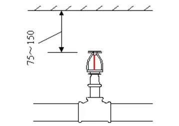 噴淋怎么安裝才規(guī)范?12項噴淋安裝要點示例總結!