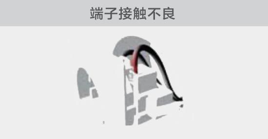 在安裝不當(dāng)?shù)拈_關(guān)或插座及其插接固件中,可能由于插座與下游電纜觸頭接觸不良造成電弧隱患