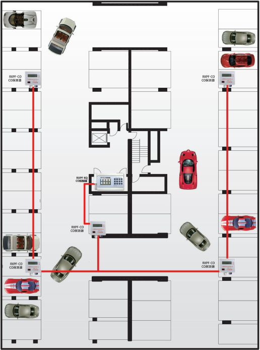 地下停車(chē)場(chǎng)CO濃度監(jiān)控系統(tǒng)