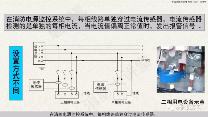消防設備電源監控系統與<a href=http://m.neimgu.cn/dianqihuozai/ target=_blank class=infotextkey>電氣火災監控</a>系統的區別