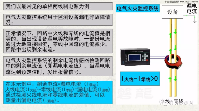 消防設備電源監控系統與<a href=http://m.neimgu.cn/dianqihuozai/ target=_blank class=infotextkey>電氣火災監控</a>系統的區別