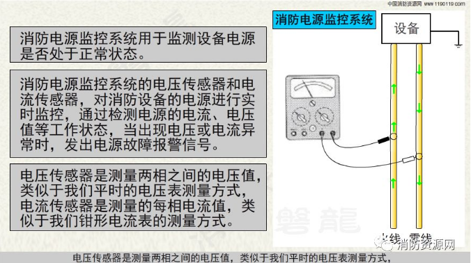 消防設備電源監控系統與<a href=http://m.neimgu.cn/dianqihuozai/ target=_blank class=infotextkey>電氣火災監控</a>系統的區別