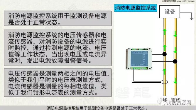 消防設備電源監控系統與<a href=http://m.neimgu.cn/dianqihuozai/ target=_blank class=infotextkey>電氣火災監控</a>系統的區別