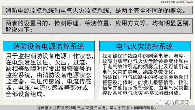 消防設備電源監控系統與<a href=http://m.neimgu.cn/dianqihuozai/ target=_blank class=infotextkey>電氣火災監控</a>系統的區別