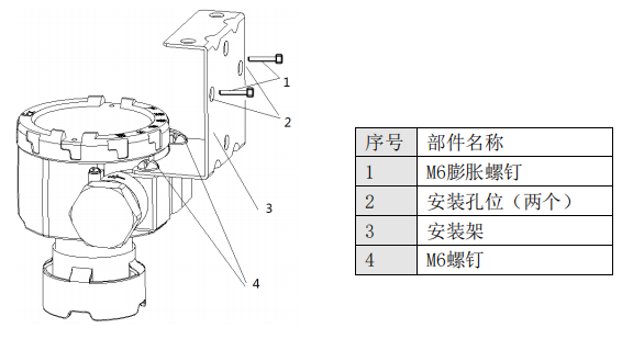 GT-VXE點(diǎn)型可燃?xì)怏w探測器安裝方法